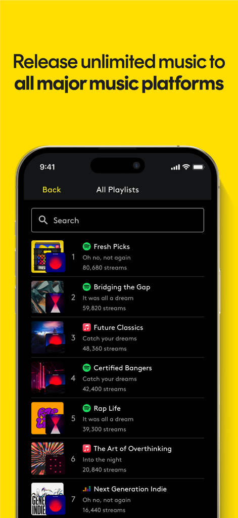 Mobile app interface displaying music distribution to major streaming platforms and playlist performance data