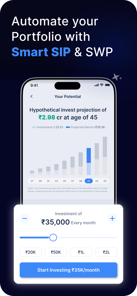 SBNRI: NRI Mutual Fund & SIPs - SBNRI app interface showing a hypothetical investment projection graph and monthly SIP calculator for NRIs