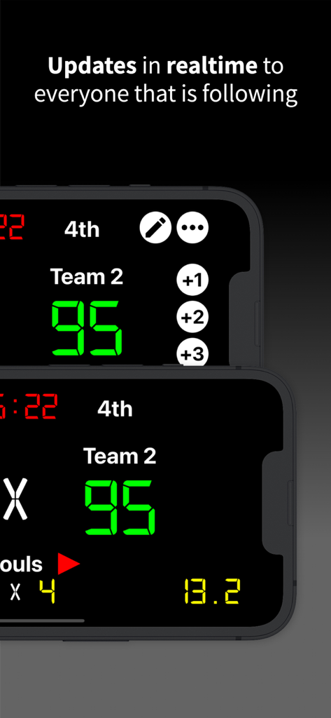 Virtual Scoreboard: Sports - Digital sports scoreboard app showing real-time score updates across multiple mobile screens