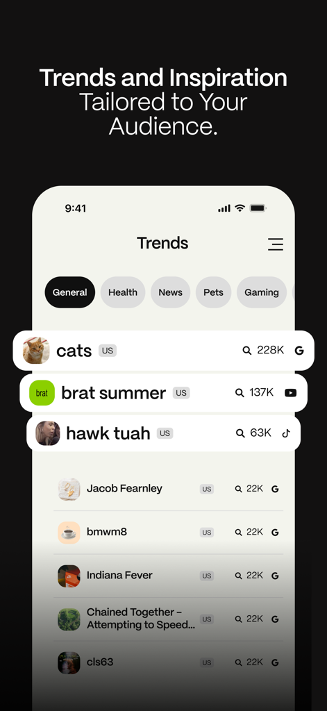 Carl for Social - Trends dashboard in the Carl for Social app showing viral topics and search volumes across TikTok YouTube and Google
