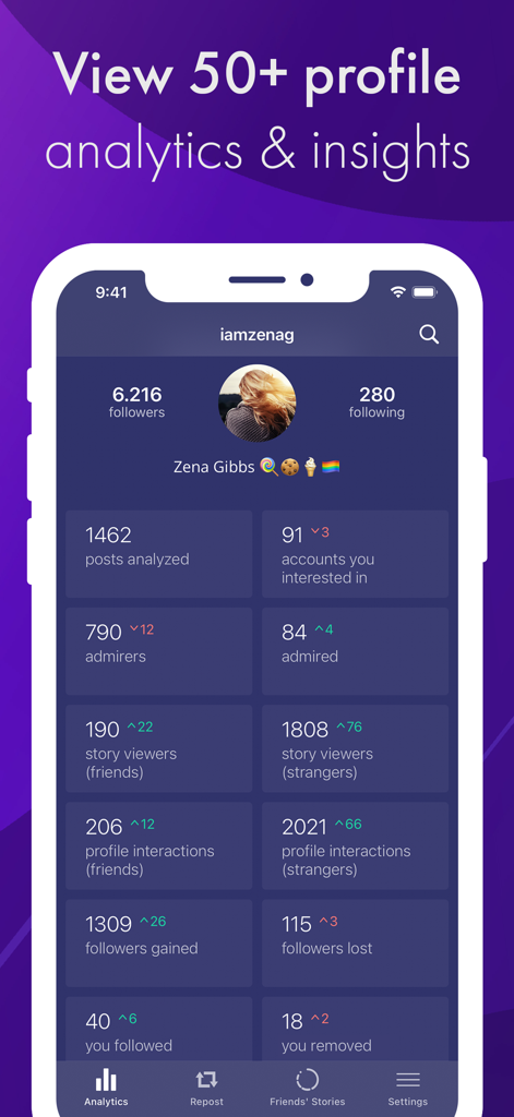 Mobile App Dashboard zeigt Instagram-Profilanalysen einschließlich gewonnener Follower, Story-Viewer und Profilinteraktionen