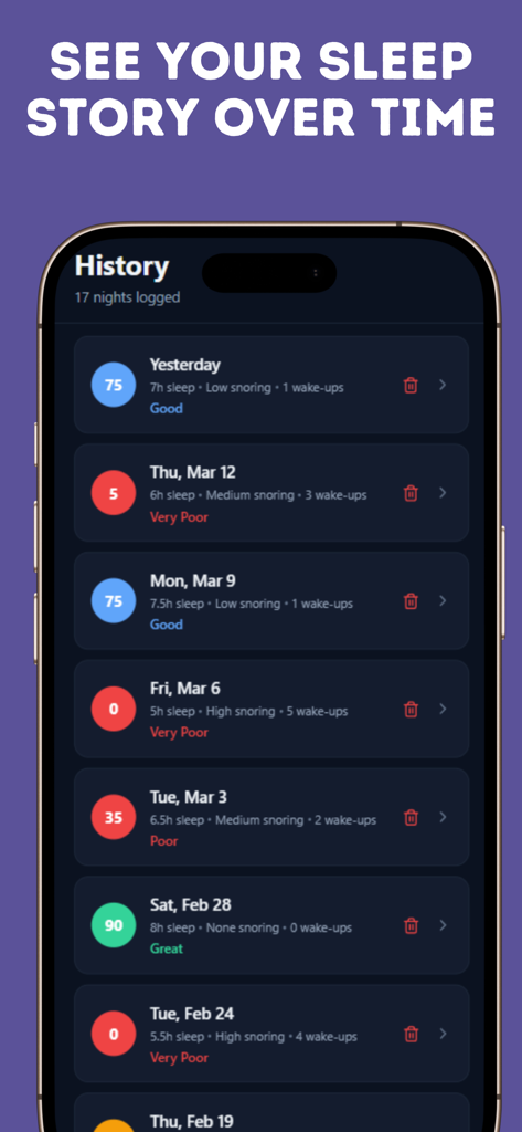 A mobile app screen showing a history of sleep logs with snoring levels and sleep quality ratings over several nights.