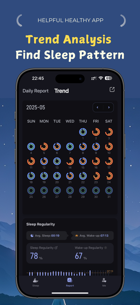 Kitten Sleep - Análise de tendências de sono mensal e relatório de regularidade no aplicativo Kitten Sleep