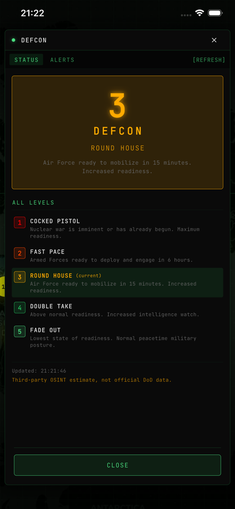 Tactical dashboard showing DEFCON level 3 Round House status with detailed readiness levels.