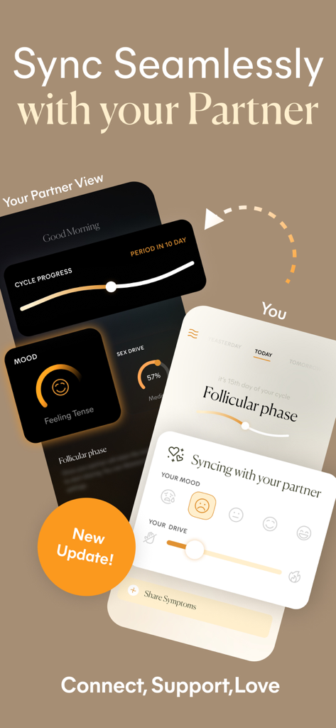 Lively - Period Tracker, Cycle - Lively app screenshot showing the partner syncing feature with shared cycle progress mood and drive tracking