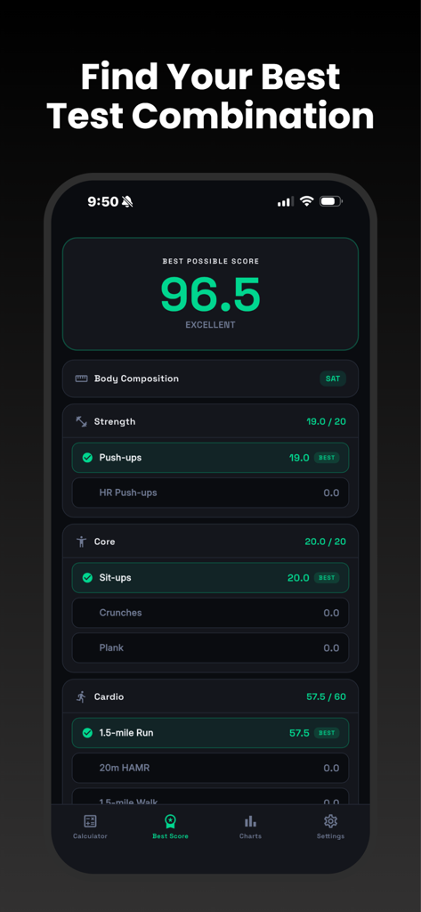 Air Force PT Calculator 2026 - Air Force PT Calculator interface showing a 96.5 excellent score breakdown
