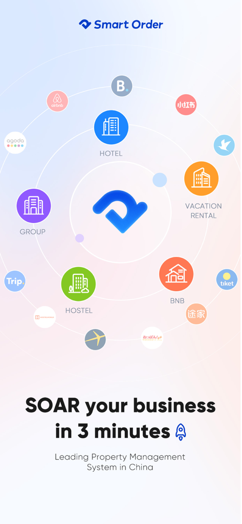 Smart Order PMS mostrando integración de reservas multicanal para hoteles, Bed & Breakfasts y alquileres vacacionales