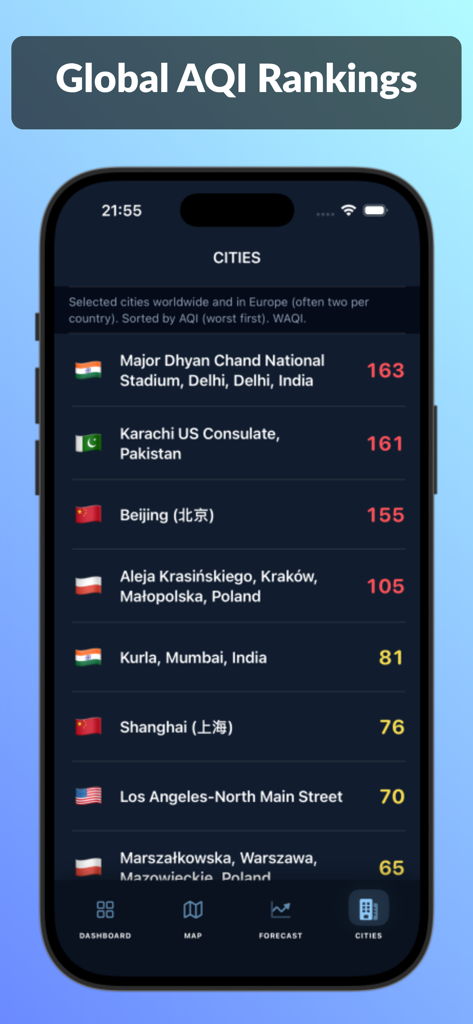 Air Quality Tracker: PureAir - Global air quality index rankings for various cities in the PureAir app.