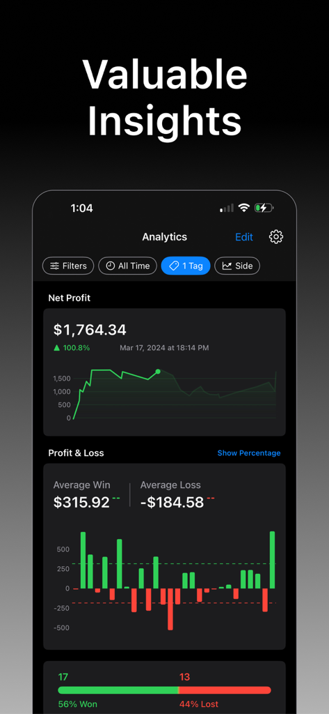 Trading Journal - Track Trades - Trading Journal app analytics screen showing net profit chart and average win loss data