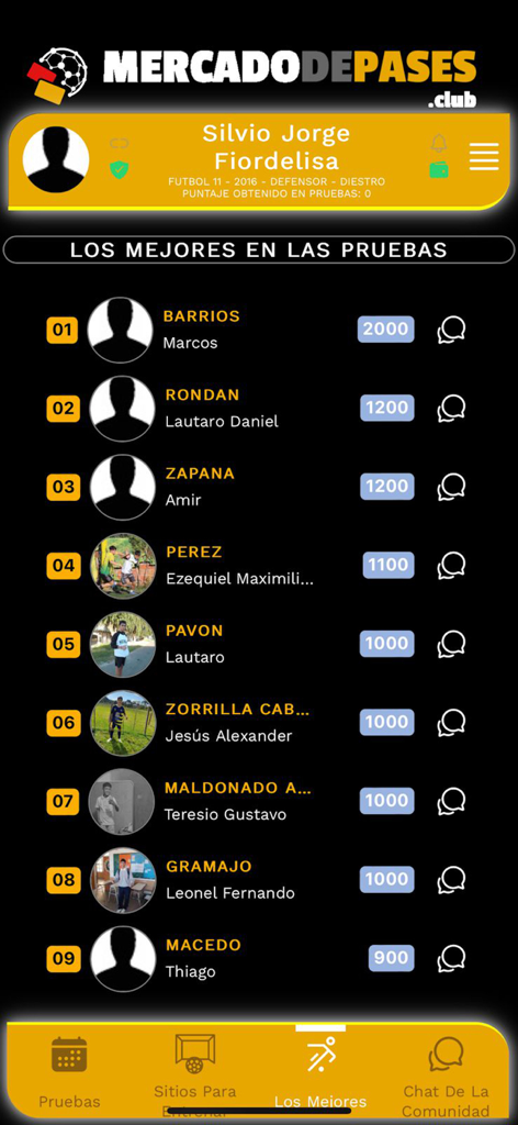 Quadro de líderes do aplicativo Mercado de Pases mostrando os melhores jogadores de futebol classificados por pontuações de desempenho