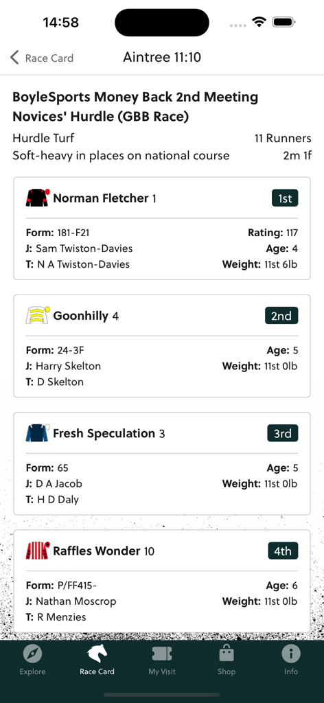 Aintree Racecourse - Aintree Racecourse mobile app displaying a detailed race card with horse names and rankings.