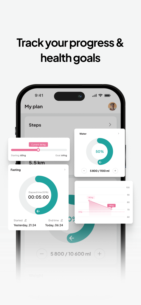 Écran de l'application Nordletics affichant les trackers de progression de santé pour le poids, l'apport hydrique et le jeûne