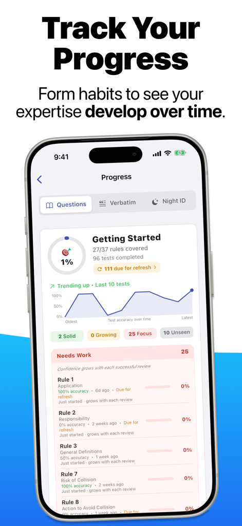 Neptune: Navigation Rules - Progress dashboard in the Neptune app showing maritime rule study accuracy and statistics.