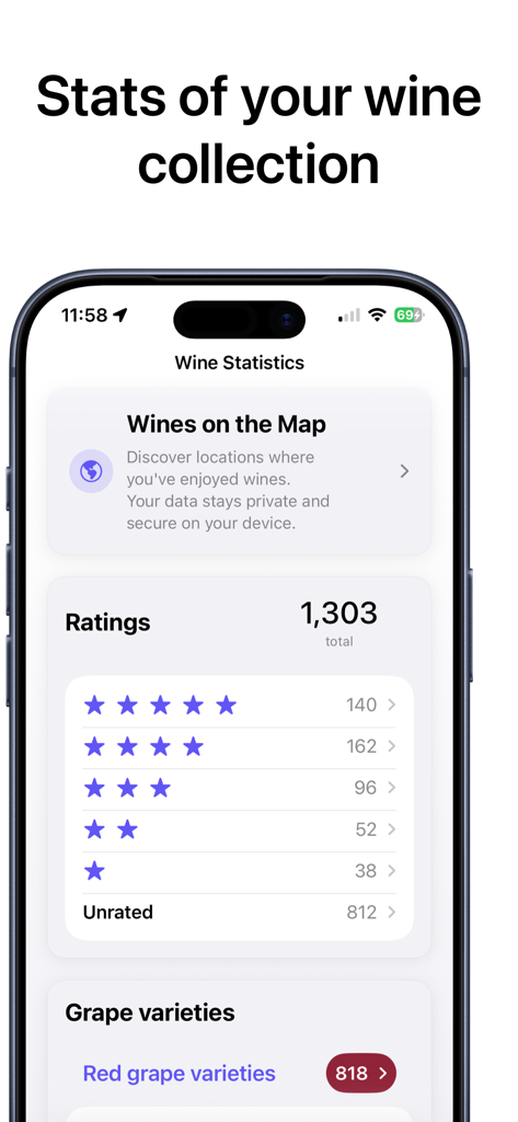 gotBottle: Wine Notes - gotBottle app interface showing personal wine collection statistics including star ratings and grape varieties