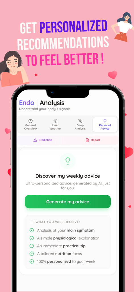 EndoCare : Endo/Period Tracker - EndoCare app analysis screen showing personalized AI recommendations and weekly health advice for endometriosis management.