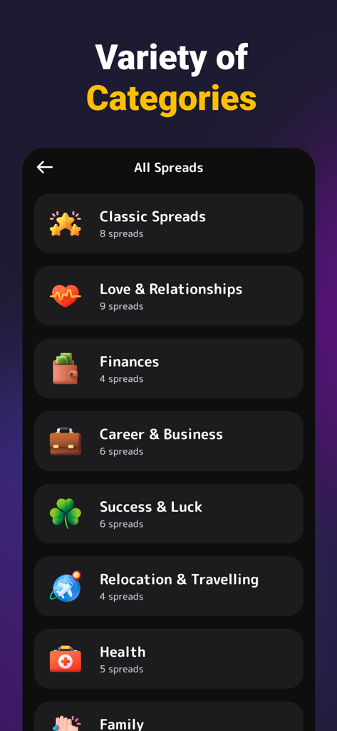 Tarot Card Reading and Meaning - Un menú de varias categorías de lecturas de tarot, incluyendo amor, finanzas y carreras profesionales