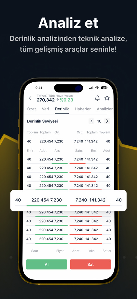 ForInvest: Piyasa Analizi - ForInvest mobile app showing stock market depth analysis with bid and ask price levels for Borsa Istanbul trading