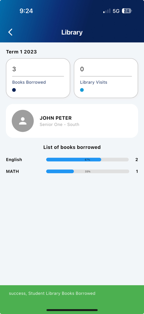 School Wallet - Student library activity dashboard showing books borrowed and subject categories