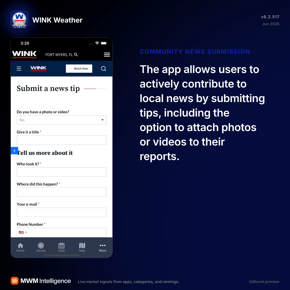 WINK Weather - Weather App | MWM