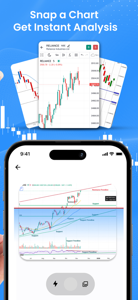 SnapTrader: AI Trade Analyzer - SnapTrader app interface showing AI trading chart analysis on an iPhone