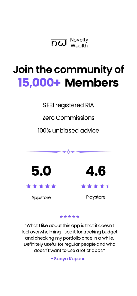 Novelty Wealth: Money Planner - Novelty Wealth app showing over fifteen thousand members and high user ratings
