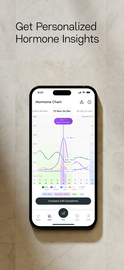 Un smartphone mostrando el gráfico hormonal de la app Inito con información personalizada sobre fertilidad y niveles hormonales