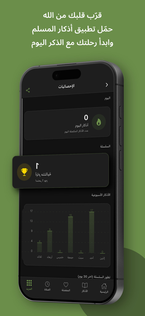 Adkar Al Muslim - أذكار المسلم - Interfaz de la aplicación Adkar Al Muslim que muestra estadísticas de dhikr y gráficos de progreso semanal en modo oscuro.