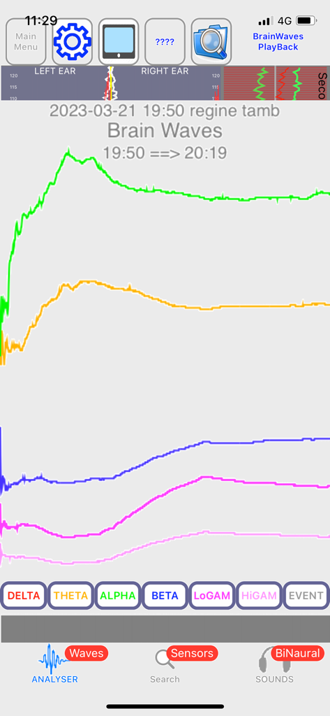 FlameInMind - Capture d'écran de l'application FlameInMind affichant un graphique d'analyse EEG des ondes cérébrales en temps réel.