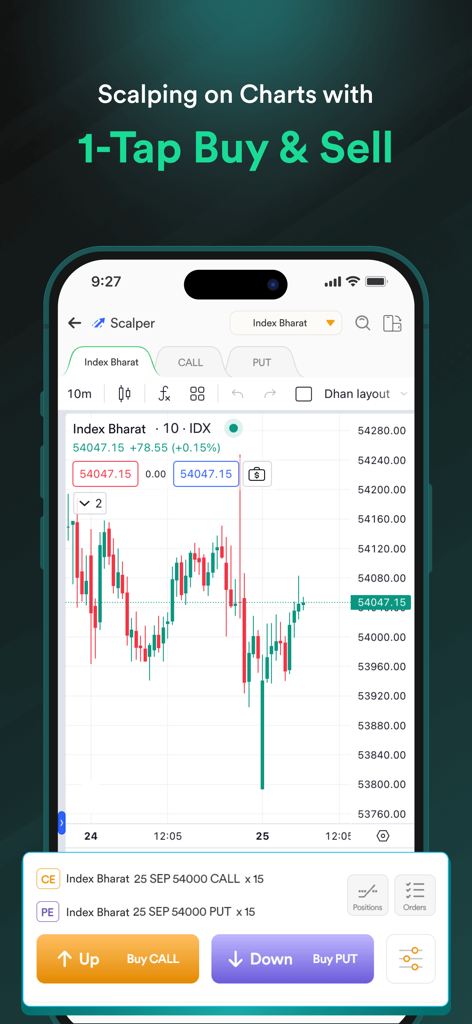 Dhan: Share Market Trading App - Dhan mobile app interface displaying the Scalper feature with candlestick charts and one-tap buy and sell buttons for Indian market options