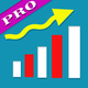Stock Screener Pro - Technical