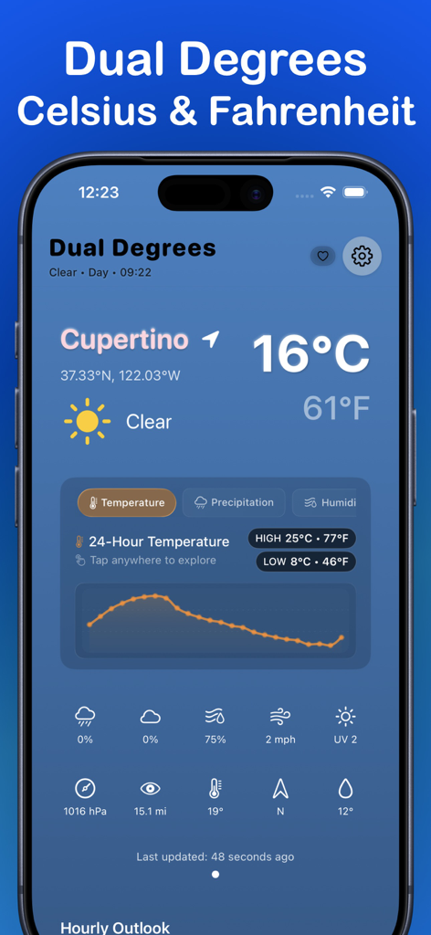 Dual Degrees – C° & F° Weather - Dual Degrees weather app interface showing Celsius and Fahrenheit temperatures simultaneously for Cupertino