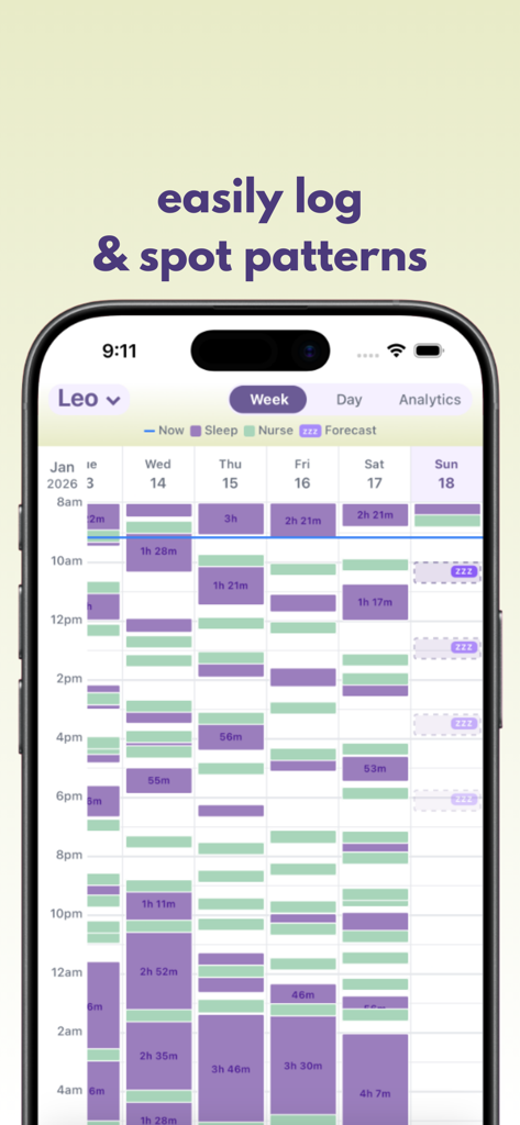 Sonito: Baby Sleep Tracker - Registro semanal de sono e amamentação do bebê mostrando padrões de atividade no aplicativo Sonito