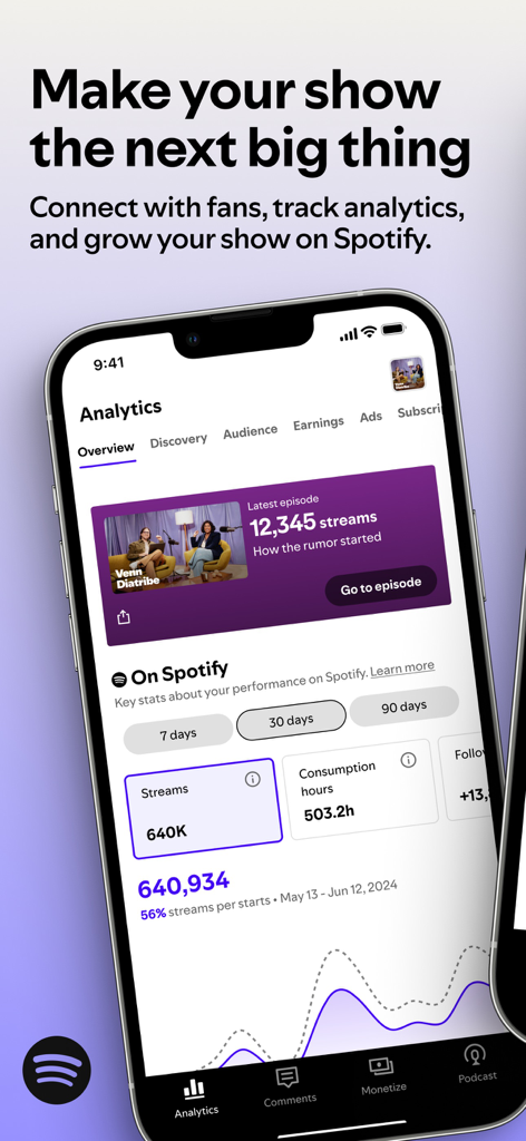 Spotify for Creators app analytics dashboard displaying podcast streams and audience engagement metrics