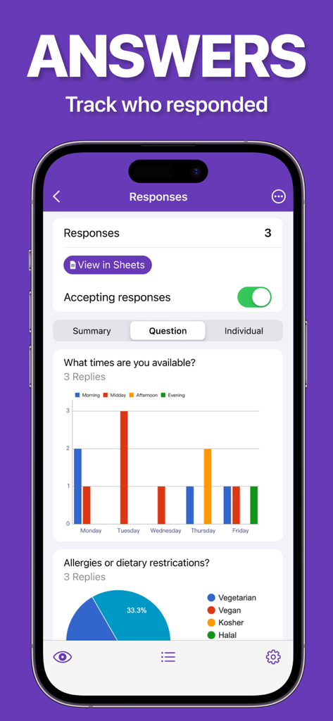 iPhone-Bildschirm mit Google Forms-Antworten und Balken- sowie Kreisdiagrammen