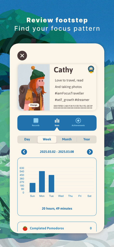 Weekly focus statistics dashboard in the Focus Traveller app showing a bar chart of study time and user profile