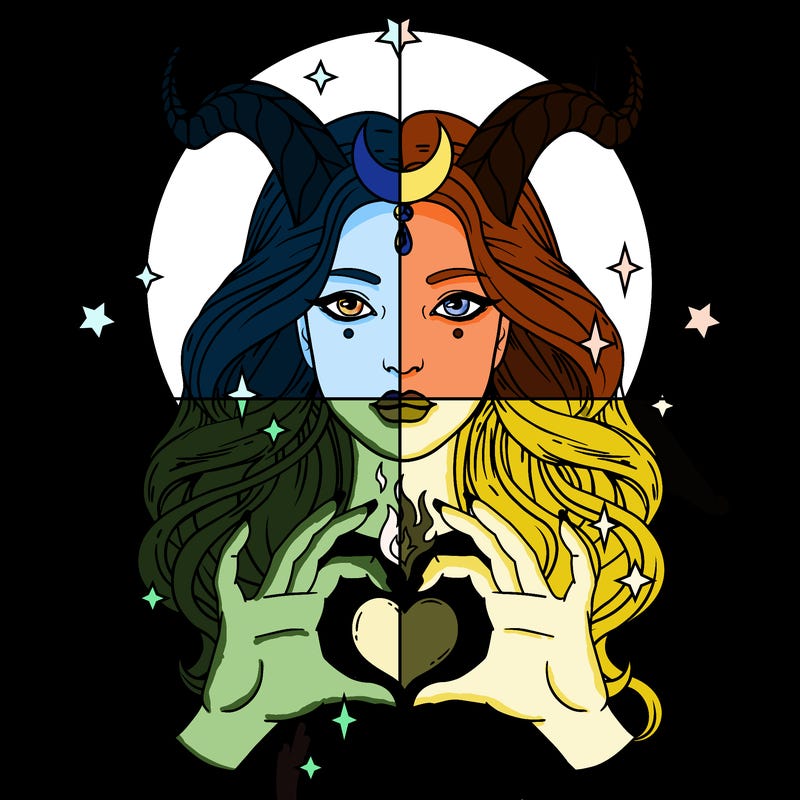 After