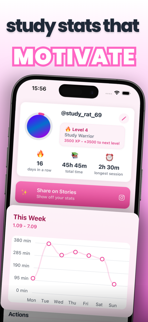 Lilo app dashboard showing weekly study statistics, focus streaks, and a progress graph.