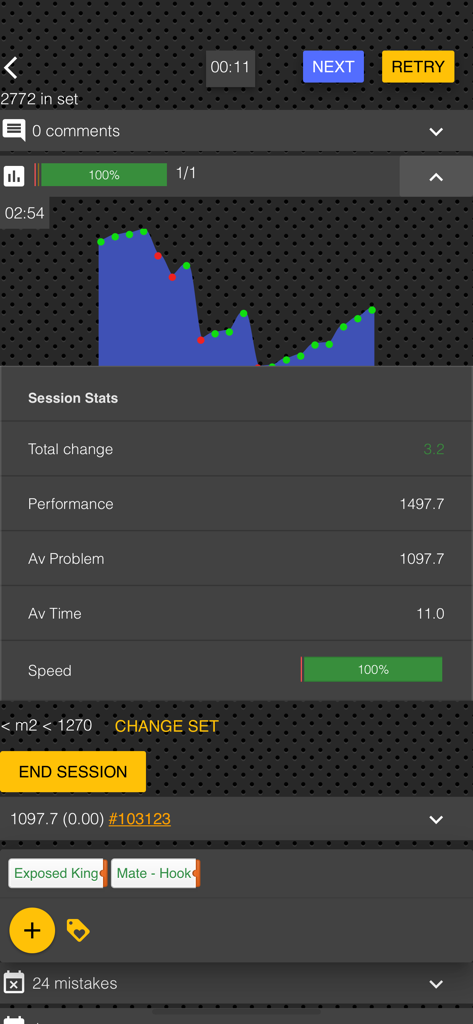 Chess Tempo app session statistics screen with performance graph and training data