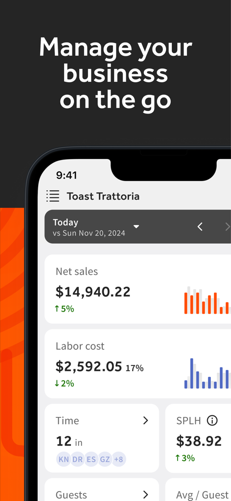 Toast NowアプリのiPhoneディスプレイ。レストランの売上と労務費データが表示されています。