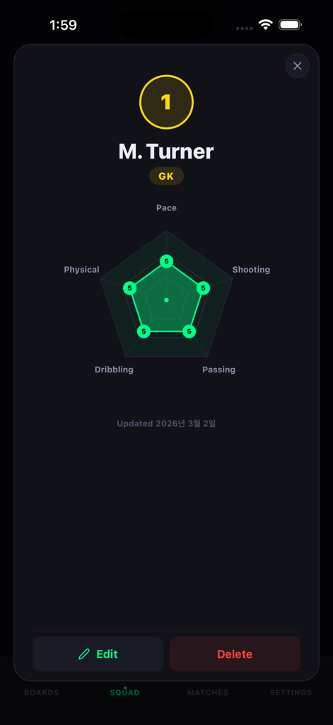 Soccer Board - Manage tactics - Soccer Board app player profile screen displaying a goalkeeper radar chart of attributes like pace and physical