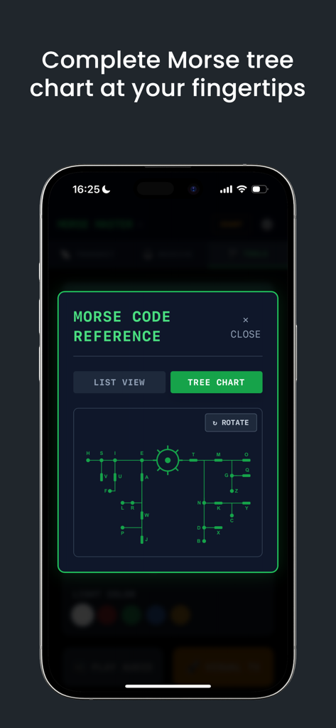A visual Morse code tree chart reference screen on a mobile phone