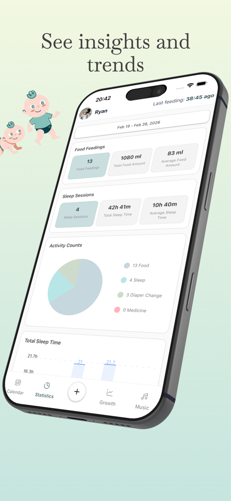 Baby Daily Care: AI Tracker - Dashboard showing baby feeding and sleep statistics with activity charts in the Baby Daily Care app