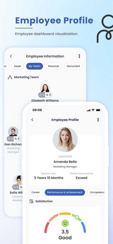 Interfaz de la aplicación Workplaze que muestra detalles del perfil del empleado y métricas de desempeño