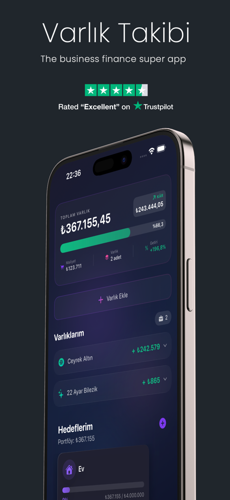 Varlık takibi - Varlik Takibi app dashboard on iPhone displaying total assets and profit margin.