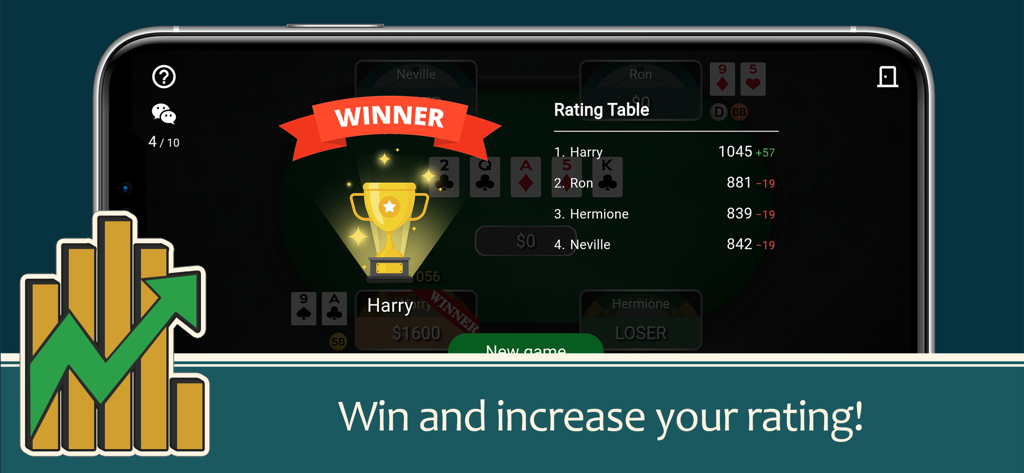 A smartphone screen showing the winner trophy and player rating leaderboard in the Poker Friends app.