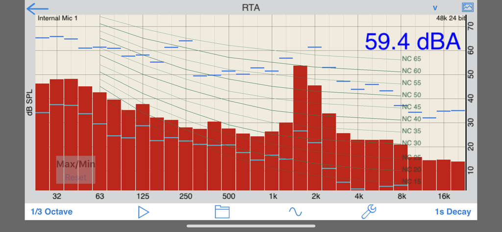AudioTools, dB, Sound & Audio - Real Time Analyzer interface showing frequency response bars and noise curves