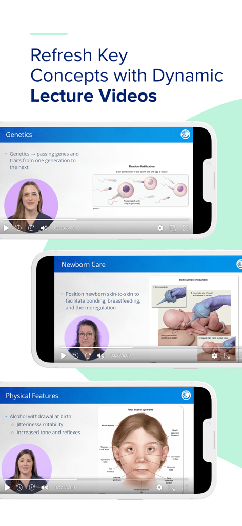 Three smartphone screens displaying UWorld Nursing app lecture videos on topics like genetics and newborn care