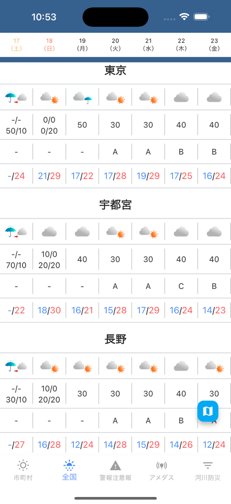Tableau des prévisions météo hebdomadaires pour Tokyo, Utsunomiya et Nagano dans l'application officielle Japan WeatherForecast