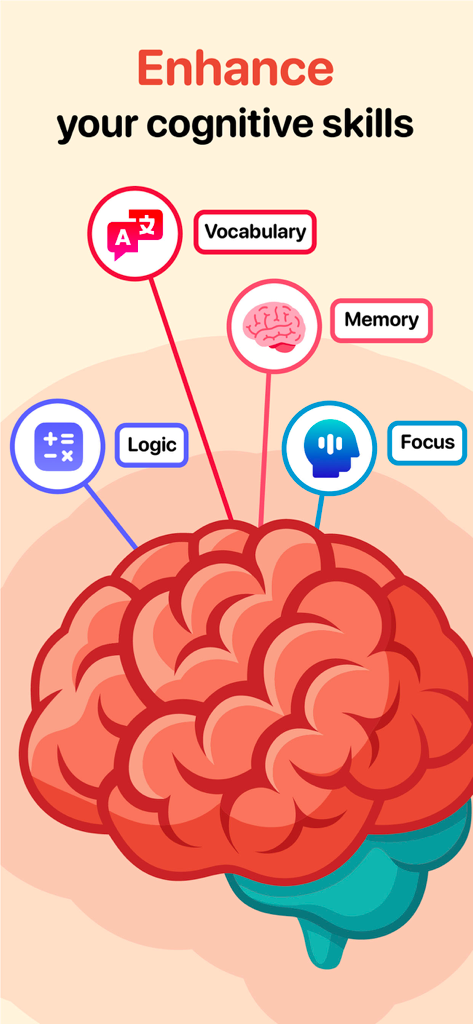 Thinky: Brain Training - An illustration of a human brain with callouts for vocabulary memory logic and focus skills
