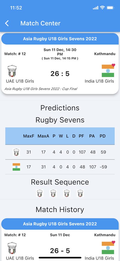 La pantalla del Centro de Partidos de la aplicación Macoocoo muestra las puntuaciones del torneo de rugby y una tabla de estadísticas.